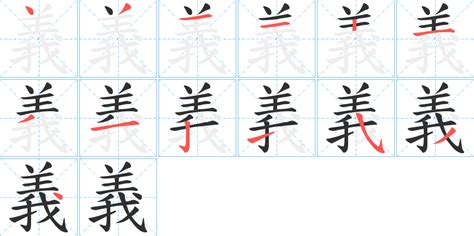 昀同義字